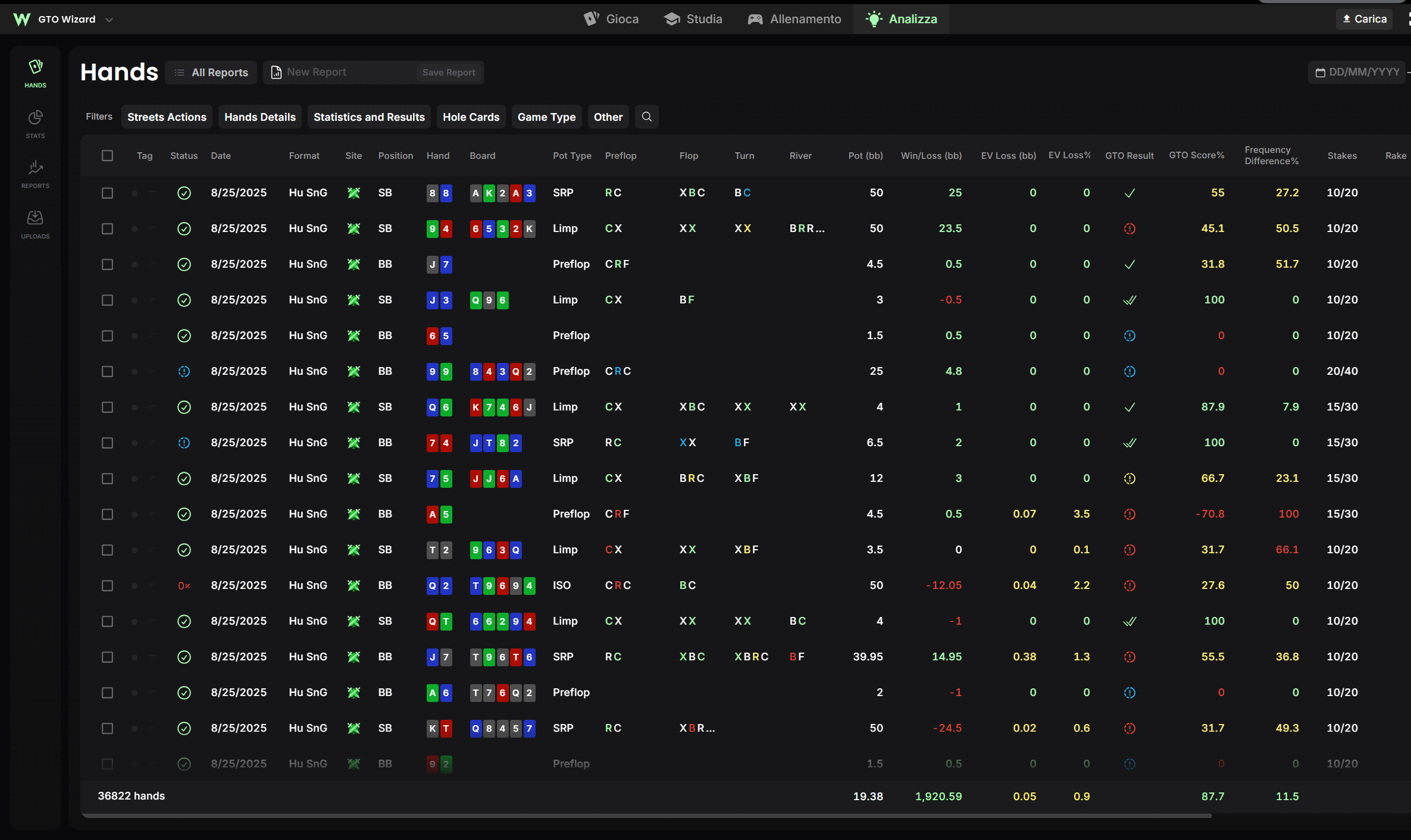 GTO Wizard - Analyze