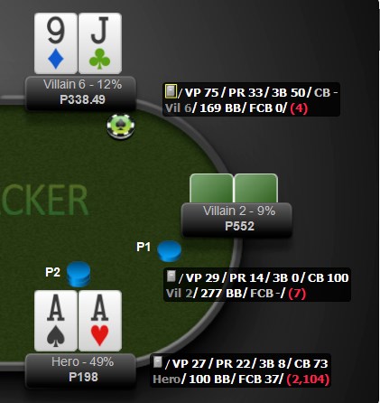 PokerTracker 4 - Reports