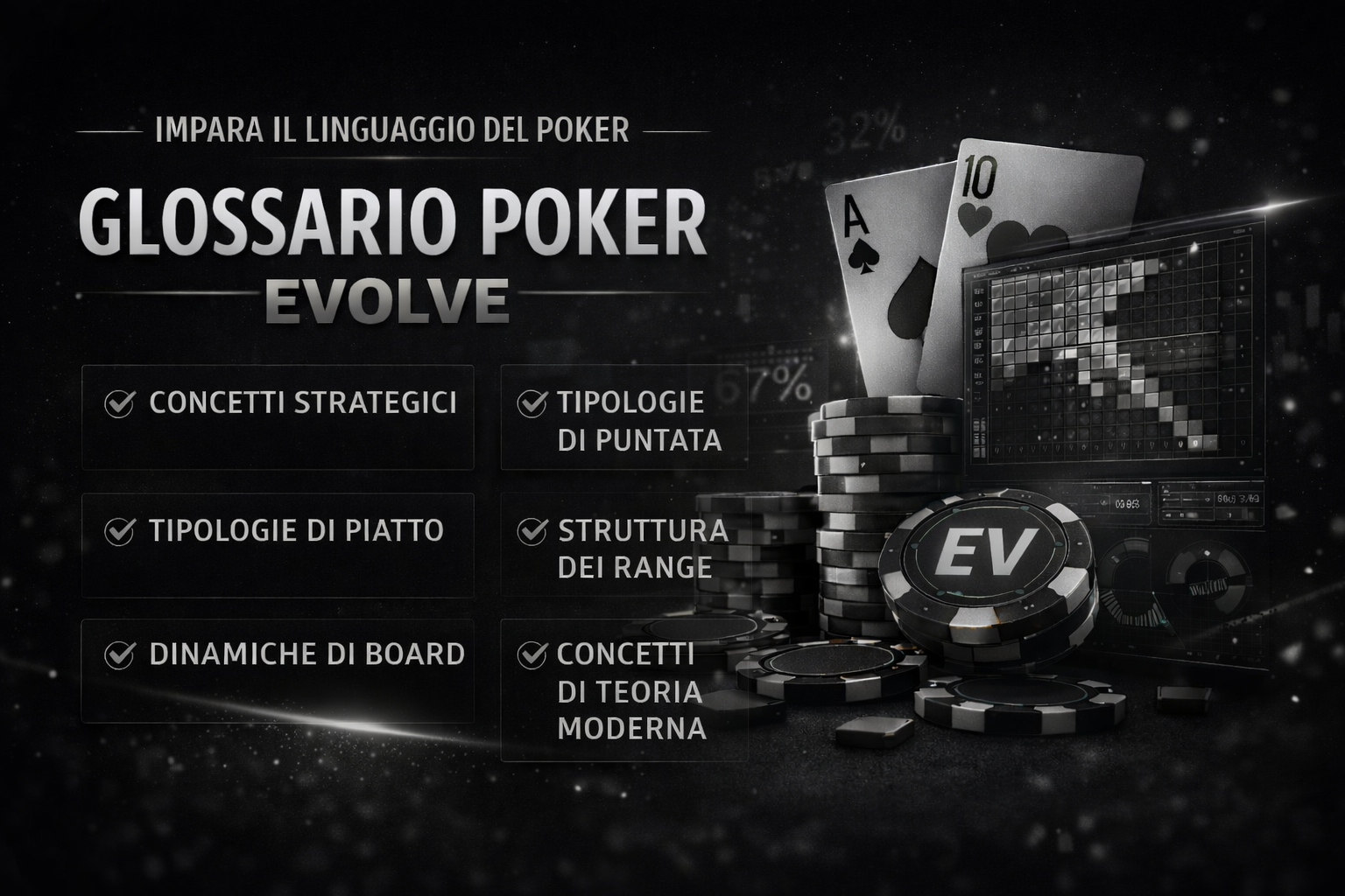 glossario poker EVolve